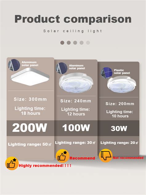 Lampu Solar Light Indoor W Solar Ceiling Light Waterproof Solar