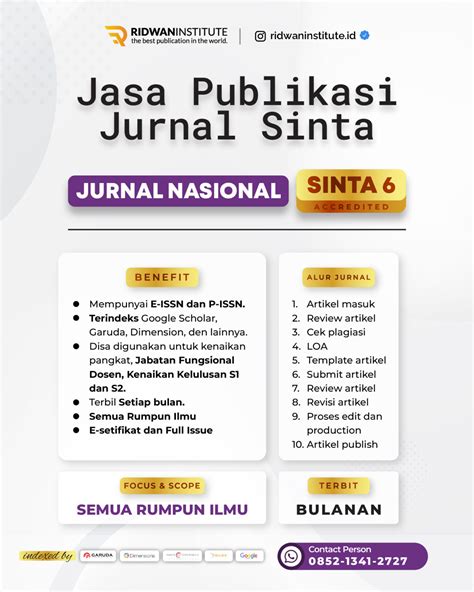 Biaya Publikasi Jurnal Sinta 1 2 3 4 5 6 Harga Terbaru 2023