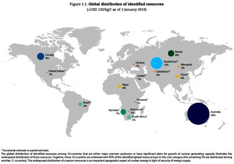 Uranium Des Gisements Aux Usages Planet Terre