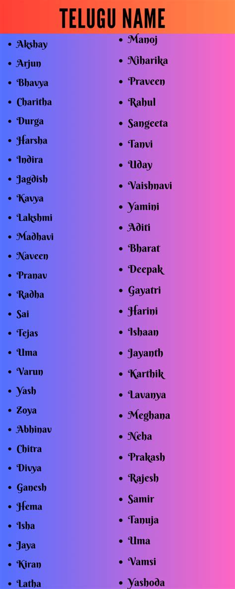 700 Telugu Names to Explore and Cherish