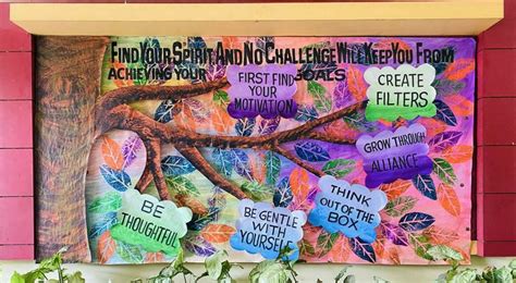 Positive Thoughts Bulletin Board Artofit