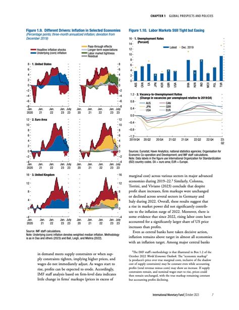 国际货币基金组织2023年世界经济展望报告10月刊 互联网数据资讯网 199IT 中文互联网数据研究资讯中心 199IT