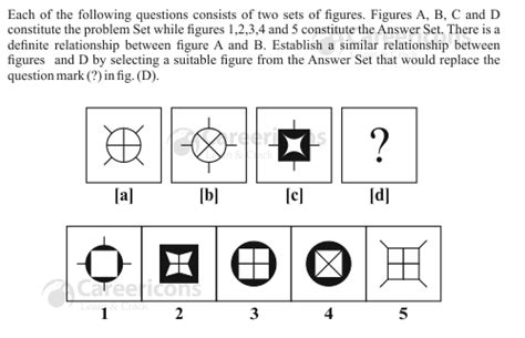 150 Analogy Non Verbal Reasoning Questions And Answers