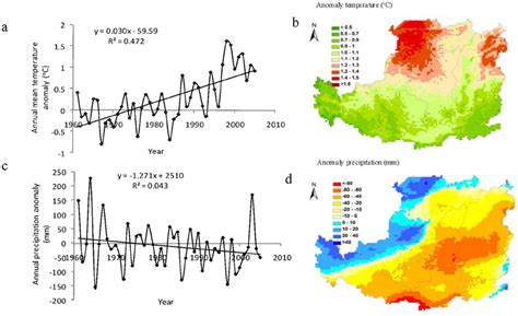 Anomaly Of Annual Mean Temperature A And Precipitation C On The Download Scientific