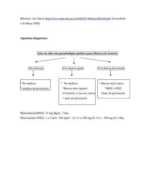 Blastocystis Tratamiento