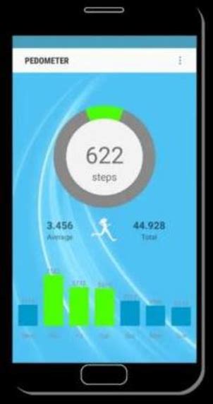 Example of pedometer application on mobile phone | Download Scientific ...