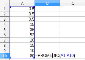 C Mo Calcular El Promedio En Excel El Mundo Geek Hot Sex Picture