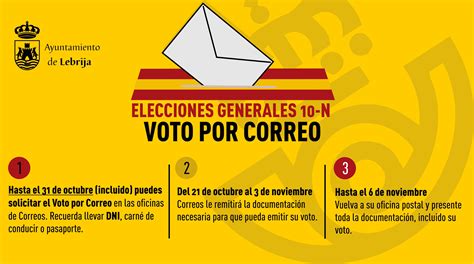 Ya Se Puede Solicitar El Voto Por Correo Para Las Elecciones Generales