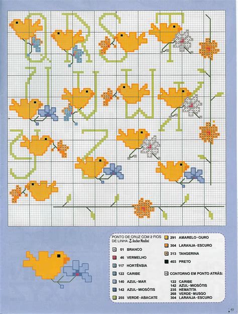 Alfabeto Punto Croce Con Canarini Gialli 2 Magiedifilo It Punto