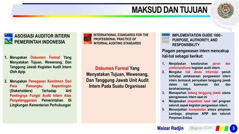 Internal Audit Charter Piagam Pengawasan Intern Kementerian Perhubungan