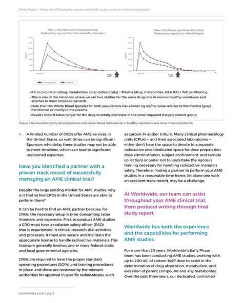 White paper: AME study results for clinical trial success