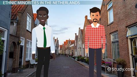 The Netherlands Overview Demographics Ethnicity Lesson Study