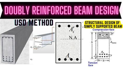 Doubly Reinforced Beam Design By USD Method Beam Design Bangla