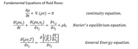 Conservation Equations In Fluid Dynamics