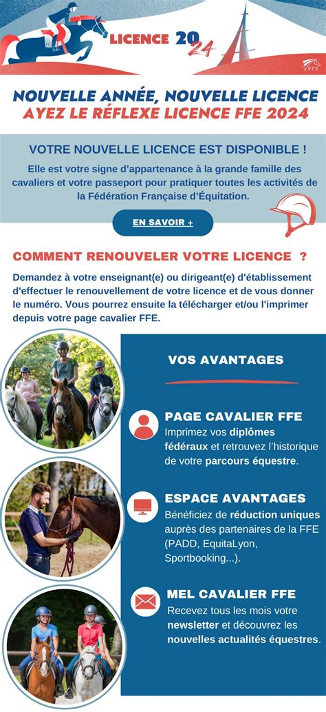 LICENCES 2024 CRTE Hauts De France