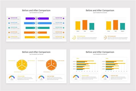 Before And After Comparison Google Slides Template Par Limo Des Sur