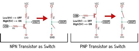 Differences Between BJT And MOSFET Practical Guide