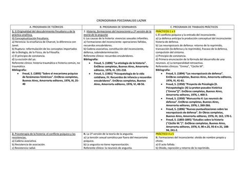 Cronograma Psicoanálisis Cátedra Laznik Flor uDocz