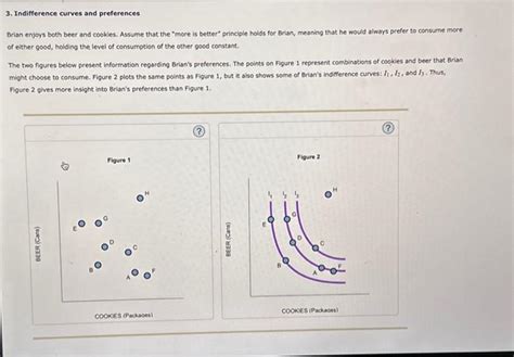 Solved Indifference Curves And Preferences Brian Enjoys Chegg