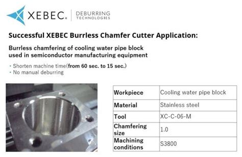 Introducing The New Xebec Burrless Chamfering Cutter XEBEC