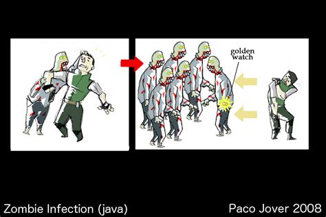 Zombie Infection - PacoJover; Game Design and other stuff