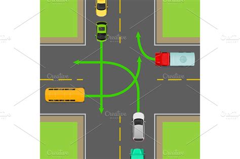 Intersection Diagram Template