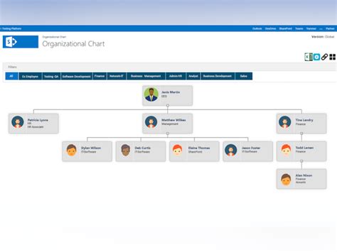 Organizational Chart Price, Features, Reviews & Ratings - Capterra India