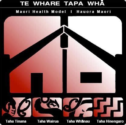 Te Whare Tapa Whā diagram Explains the importance of laying a strong