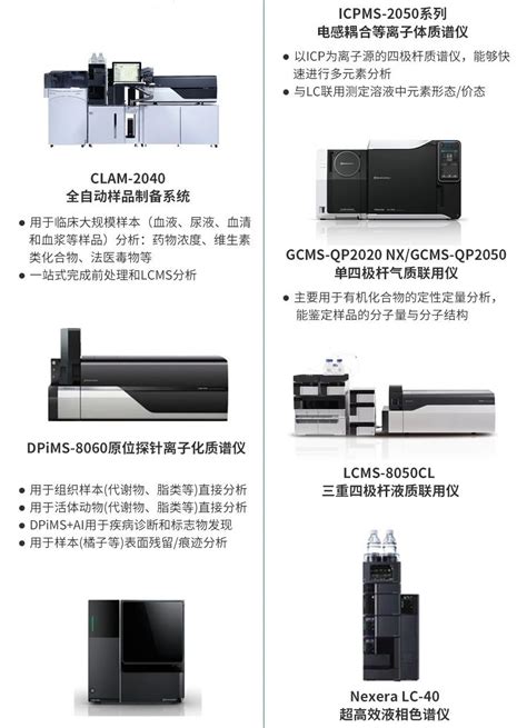 【设备更新】岛津分析仪器方案 医学领域光谱网