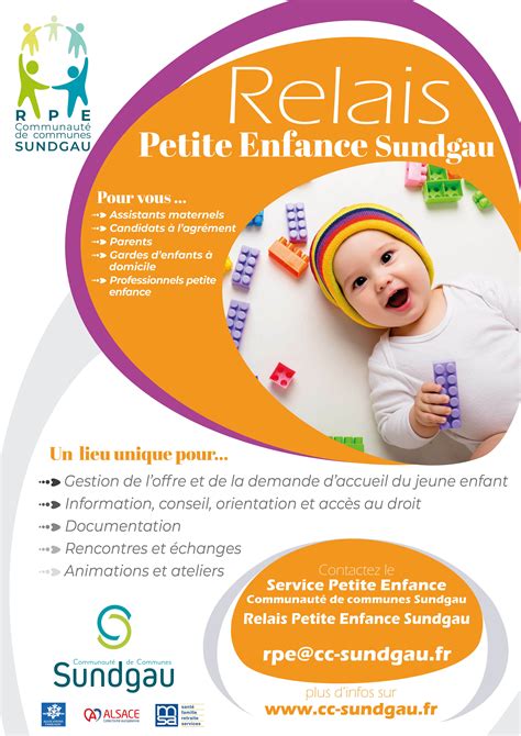 Actualit S D Couvrez Le Relais Petite Enfance Sundgau Actualit