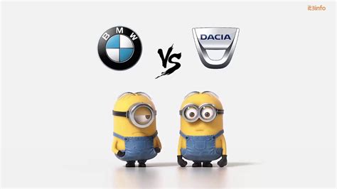 Bmw Vs Dacia Minions Style Youtube