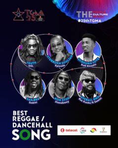 Telecel Ghana Music Awards Nominees Unveiling Full List Here