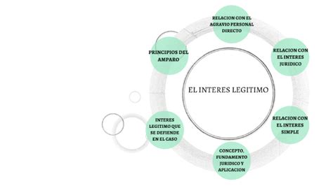 El Inter S Legitimo By Vladi Tamayo On Prezi