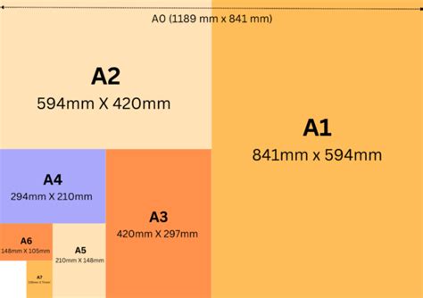 Flyers Size Guide Detailed Guide For Flyer Dimensions In The UK