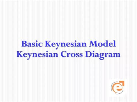 PPT - Basic Keynesian Model Keynesian Cross Diagram PowerPoint Presentation - ID:2202367