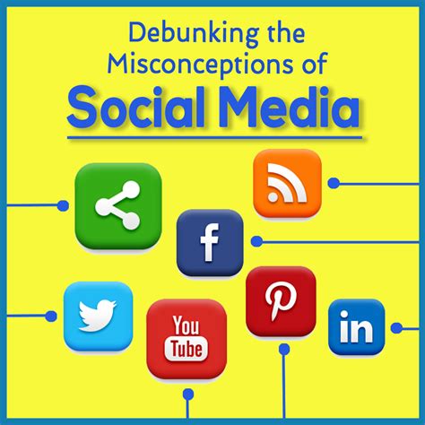 2015 Have You Done Your Social Media Marketing Reality Check