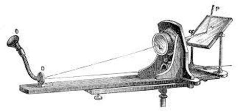 How Alexander Graham Bell Pioneered Li-Fi With the Photophone in 1880 ...