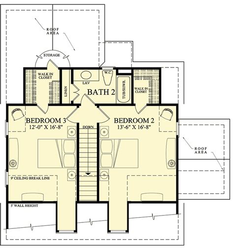 Three Bedroom Cottage House Plan Wp Architectural Designs