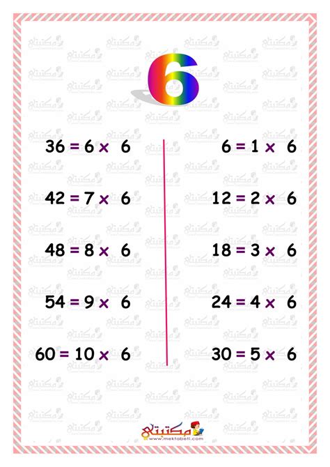 جدول الضرب مكتبتي المنصة التعليمية