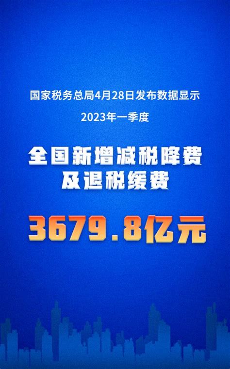 一季度全国新增减税降费及退税缓费3679 8亿元 中国网