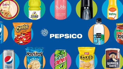 Marketing Strategies And Brand Campaigns Of Pepsico