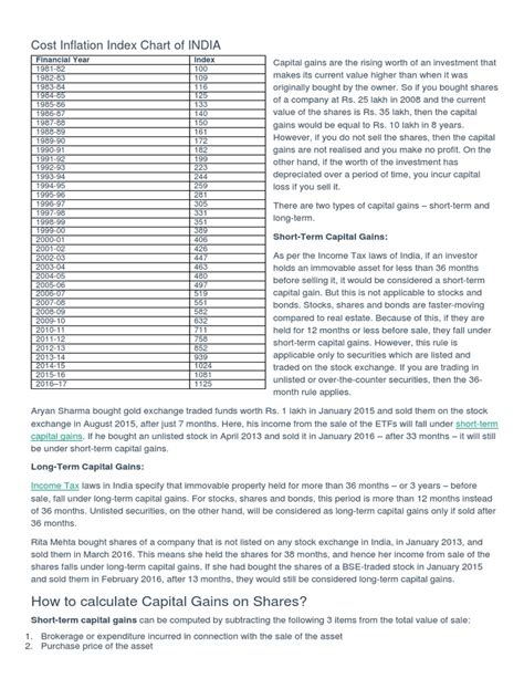 Cost Inflation Index Chart of INDIA | PDF | Capital Gains Tax | Taxes