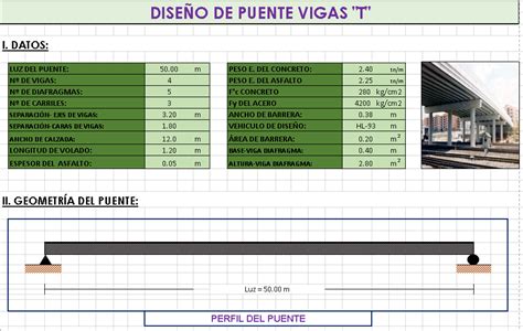 Hoja Excel Para El CÁlculo Y DiseÑo De Puentes Tipo T Terra Civil