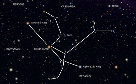 Constelación de Andrómeda Cómo Ubicar Principales Estrellas Y Mito