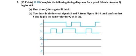 Solved Points Complete The Following Timing Chegg