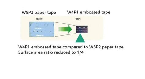 Smt Pick And Place Smd Embossed Tape Paper Tape Difference