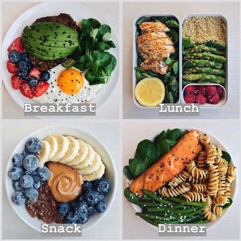 🍴 Meal Prep Daily On Instagram “meal Prep Ideas By Wernou 🙌