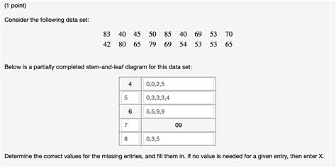 Solved Consider The Following Data Set Below Is A Partially Chegg