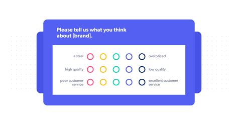 Top Customer Satisfaction Survey Questions To Ask