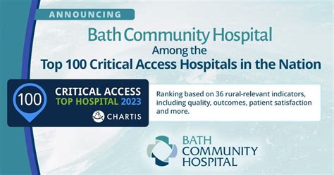 Bch Among Nation S Top 100 Critical Access Hospitals Bath Community Hospital